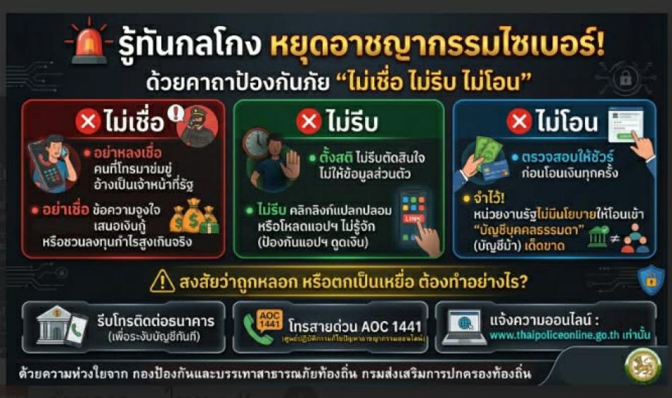 ขอประชาสัมพันธ์เพื่อสร้างการรับรู้และสร้างภูมิคุ้มกันทางความคิดและความรู้เท่าทันให้แก่ประชาชน  เพื่อป้องกันการหลอกลวงทางออนไลน์ (Scammer)