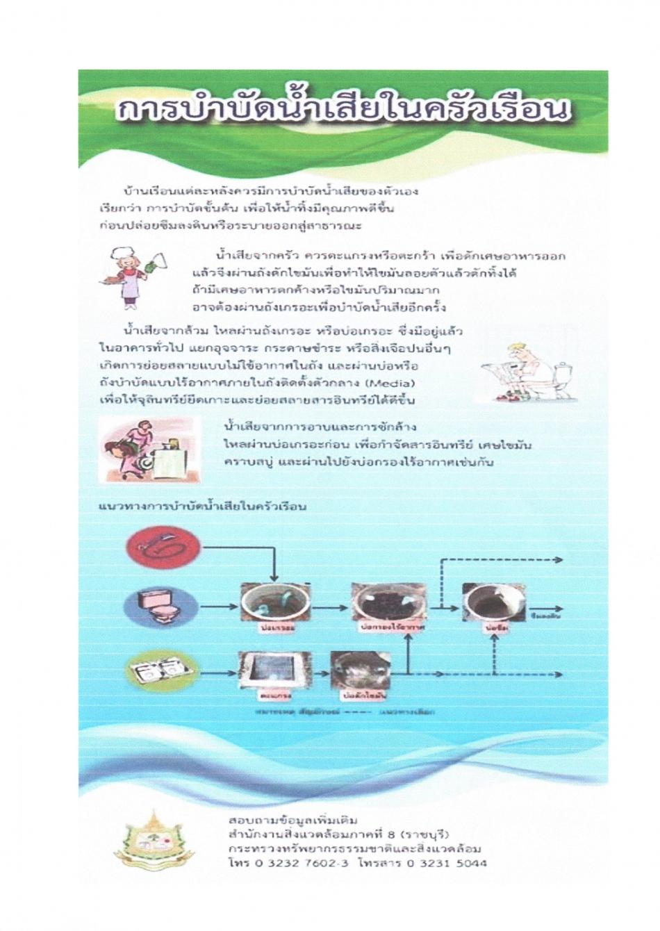 ประชาสัมพันธ์การบำบัดน้ำเสียในครัวเรือน และรายงานผลการสำรวจสภาพปัญหาน้ำเสียในพื้นที่ อบต.บ้านเชียง